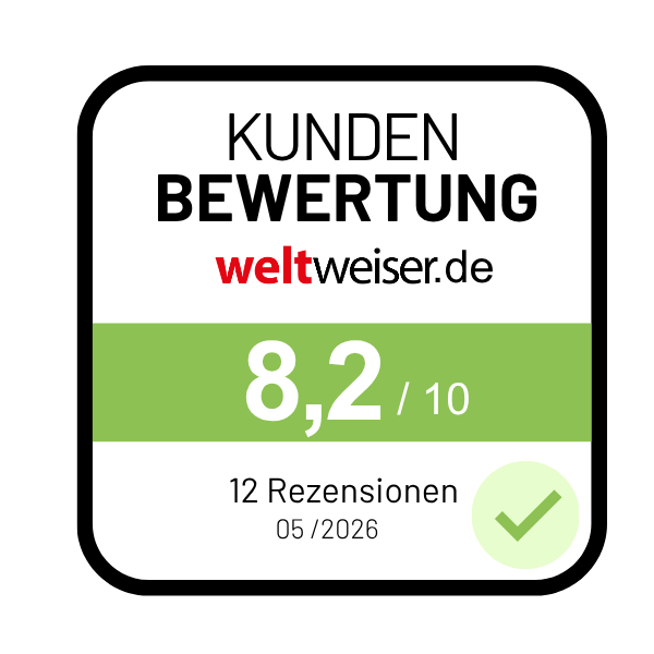 Kundenbewertung Experiment